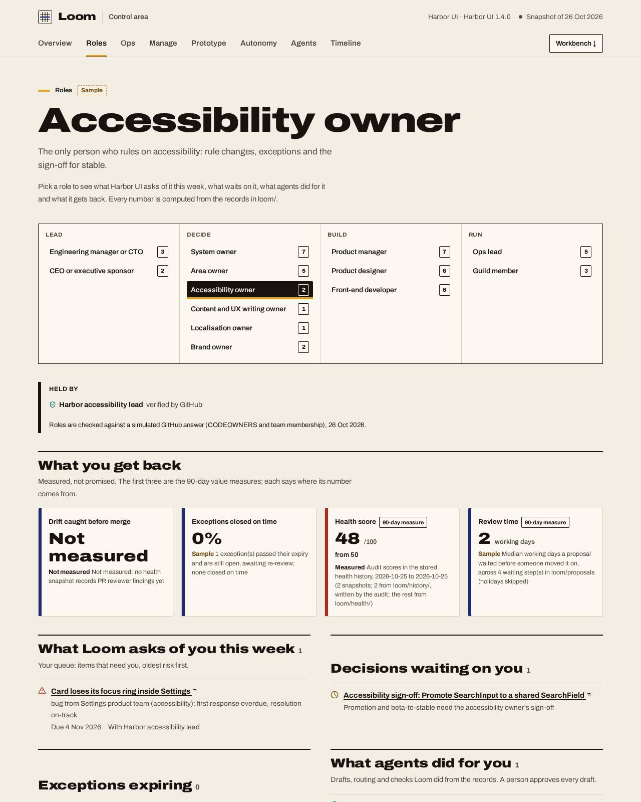 The accessibility owner's home in Loom's control area: the week's queue, decisions waiting, what agents did and the measured benefit, with sample data.