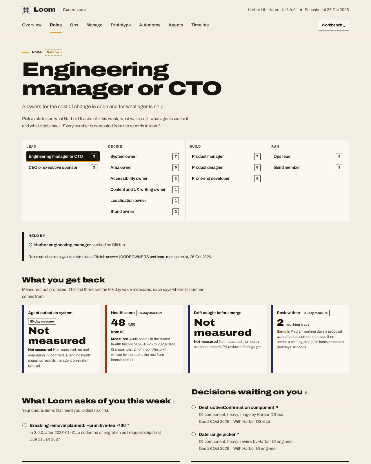 The engineering manager or CTO's home in Loom's control area: the week's queue, decisions waiting, what agents did and the measured benefit, with sample data.