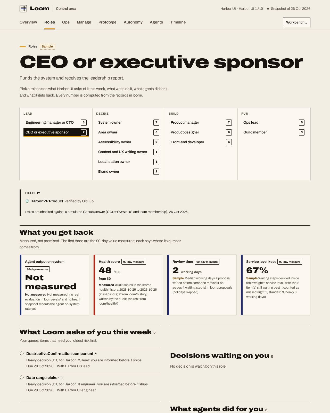 The CEO or executive sponsor's home in Loom's control area: the week's queue, decisions waiting, what agents did and the measured benefit, with sample data.